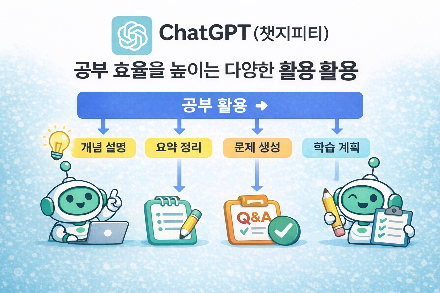ChatGPT로 공부하는 방법 (효율적인 AI 공부법 완전 정리)